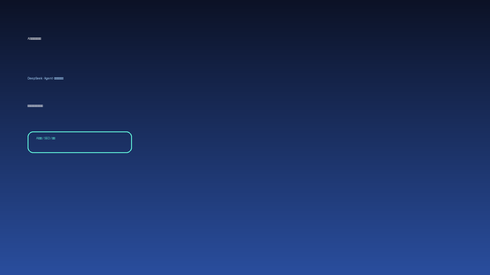 AI搜索正在大洗牌：DeepSeek、Agent与内容生态重构，谁会吃下下一波流量？
