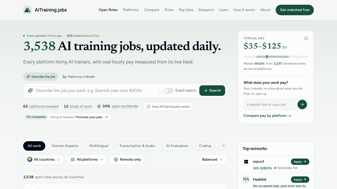 AITraining.jobs